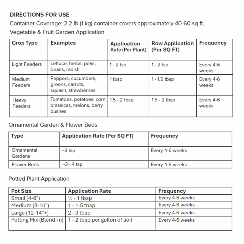 2nd Nature Plant Food Directions.